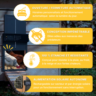 Porte Automatique Solaire - Hateik Ultra